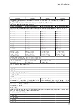 Preview for 37 page of Azbil Micro Flow CMS 0200 User Manual