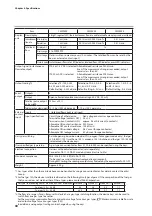 Preview for 38 page of Azbil Micro Flow CMS 0200 User Manual