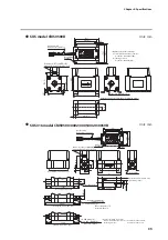 Preview for 43 page of Azbil Micro Flow CMS 0200 User Manual