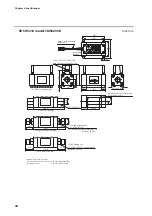 Preview for 44 page of Azbil Micro Flow CMS 0200 User Manual