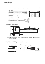 Preview for 46 page of Azbil Micro Flow CMS 0200 User Manual