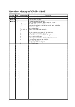 Preview for 51 page of Azbil Micro Flow CMS 0200 User Manual