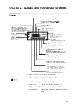 Предварительный просмотр 21 страницы Azbil Micro Flow MQV0002 User Manual