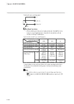 Предварительный просмотр 32 страницы Azbil Micro Flow MQV0002 User Manual