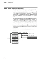 Предварительный просмотр 18 страницы Azbil Micro Flow MQV0005 User Manual