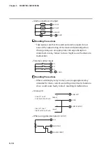 Предварительный просмотр 30 страницы Azbil Micro Flow MQV0005 User Manual