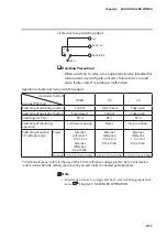 Предварительный просмотр 31 страницы Azbil Micro Flow MQV0005 User Manual