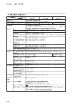 Предварительный просмотр 74 страницы Azbil Micro Flow MQV0005 User Manual