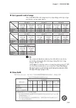 Предварительный просмотр 79 страницы Azbil Micro Flow MQV0005 User Manual