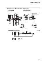 Предварительный просмотр 87 страницы Azbil Micro Flow MQV0005 User Manual