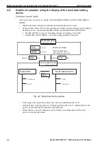 Предварительный просмотр 32 страницы Azbil MVC10A User Manual