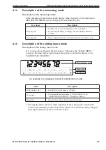 Предварительный просмотр 33 страницы Azbil MVC10A User Manual