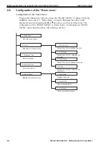 Предварительный просмотр 34 страницы Azbil MVC10A User Manual