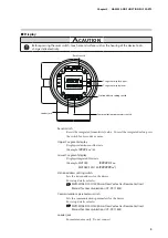 Preview for 13 page of Azbil MVF Series User Manual