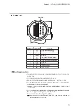 Preview for 23 page of Azbil MVF Series User Manual