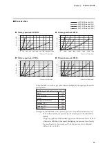 Preview for 35 page of Azbil MVF Series User Manual