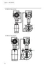 Preview for 38 page of Azbil MVF Series User Manual