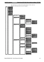 Preview for 47 page of Azbil PTG60 User Manual