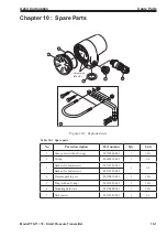 Preview for 77 page of Azbil PTG71 User Manual