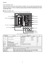 Предварительный просмотр 6 страницы Azbil QY5010S1000 Specifications & Instructions