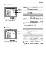 Предварительный просмотр 7 страницы Azbil QY5010S1000 Specifications & Instructions