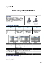 Предварительный просмотр 25 страницы Azbil RA1B User Manual