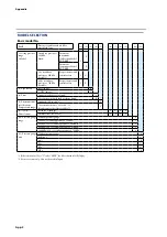 Предварительный просмотр 26 страницы Azbil RA1B User Manual