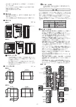 Предварительный просмотр 2 страницы Azbil SDC25 Installation & User Manual