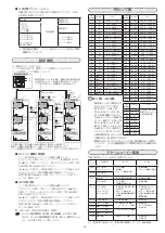 Предварительный просмотр 3 страницы Azbil SDC25 Installation & User Manual