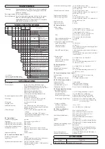 Предварительный просмотр 12 страницы Azbil SDC25 Installation & User Manual