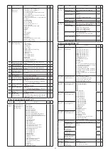 Предварительный просмотр 15 страницы Azbil SDC25 Installation & User Manual