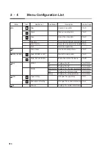 Preview for 44 page of Azbil SLP-C4A User Manual