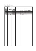 Preview for 53 page of Azbil SLP-C4A User Manual