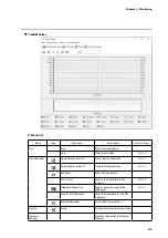 Preview for 35 page of Azbil SLPC1F User Manual