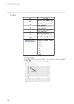 Preview for 36 page of Azbil SLPC1F User Manual