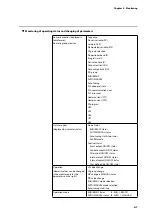 Preview for 39 page of Azbil SLPC1F User Manual