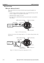 Preview for 32 page of Azbil SLX 110 User Manual