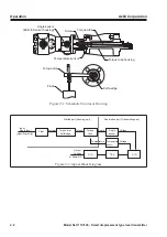 Preview for 42 page of Azbil SLX 110 User Manual