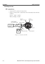 Preview for 46 page of Azbil SLX 110 User Manual