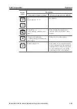 Preview for 69 page of Azbil SLX 110 User Manual