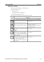 Preview for 71 page of Azbil SLX 110 User Manual