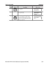 Preview for 79 page of Azbil SLX 110 User Manual