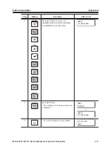 Preview for 111 page of Azbil SLX 110 User Manual