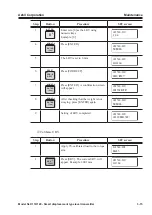 Preview for 135 page of Azbil SLX 110 User Manual