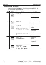 Preview for 138 page of Azbil SLX 110 User Manual