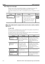 Preview for 154 page of Azbil SLX 110 User Manual