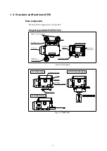 Предварительный просмотр 14 страницы Azbil SVX100 User Manual