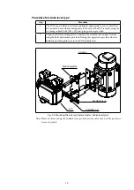 Предварительный просмотр 20 страницы Azbil SVX100 User Manual