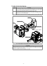 Предварительный просмотр 21 страницы Azbil SVX100 User Manual