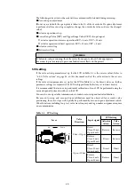 Предварительный просмотр 30 страницы Azbil SVX100 User Manual